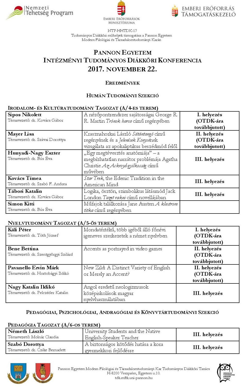 ITDK - 2017 - MFTK eredmenyek