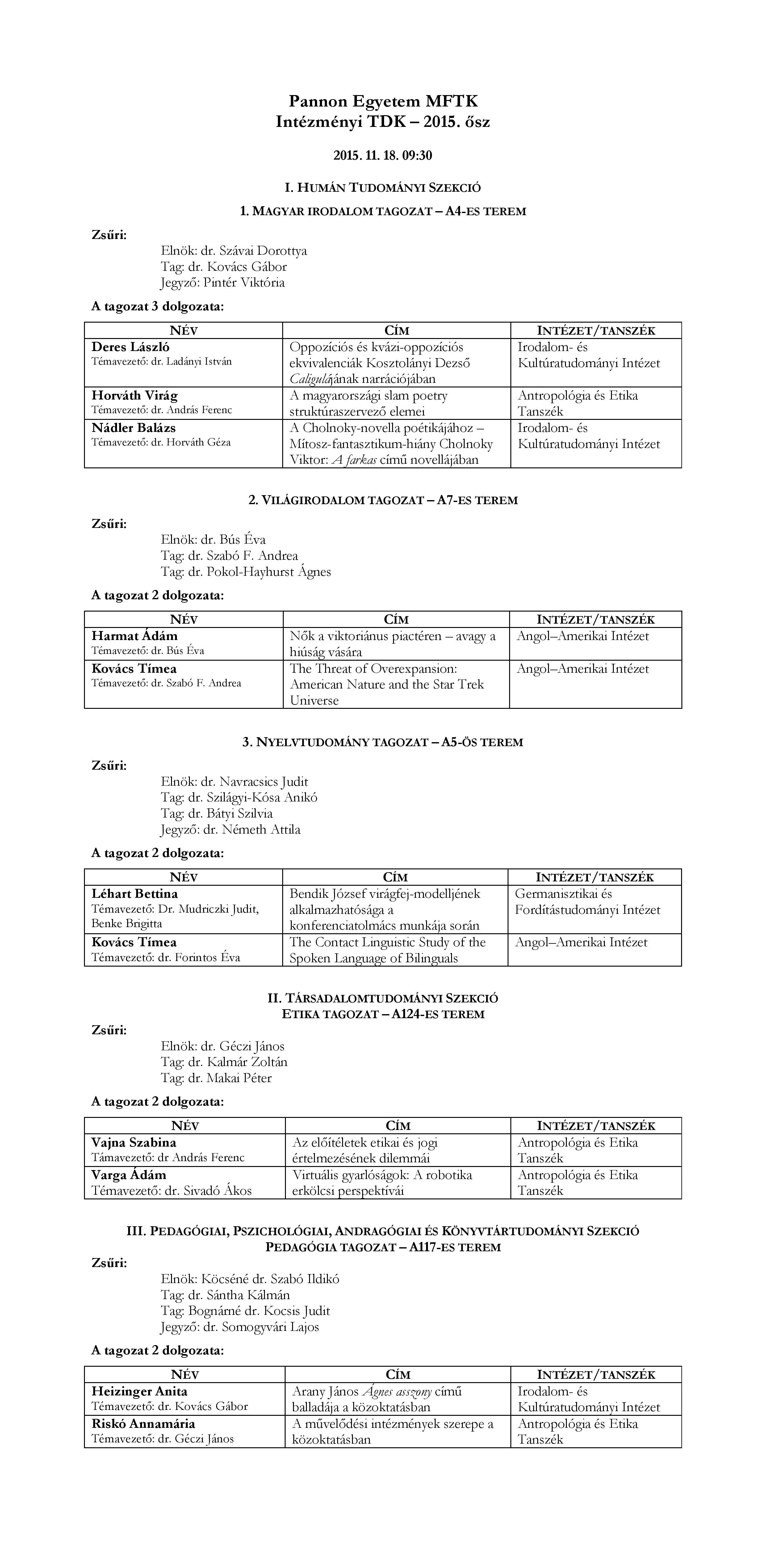 ITDK 2015 osz - tagozatok nagy